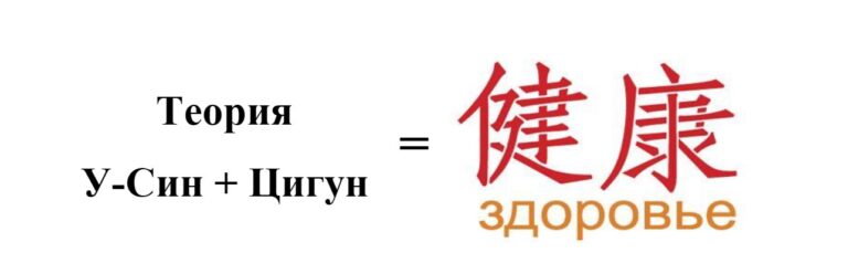 Теория У-Син + Цигун (Том 1-5)