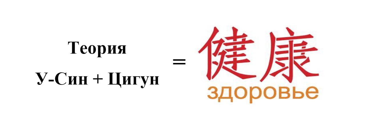 Теория У-Син + Цигун (Том 1-5)
